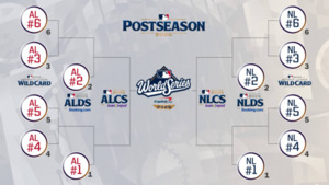 MLB 포스트시즌, 10월 1일 개막! 달라지는 포맷과 주요 일정 총정리